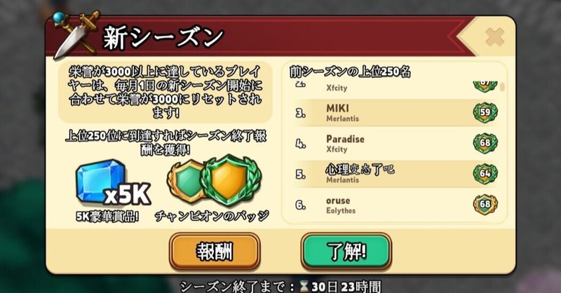 Shop Heroes アリーナ Tw侵略の攻略 Oruse Hikikomori Note