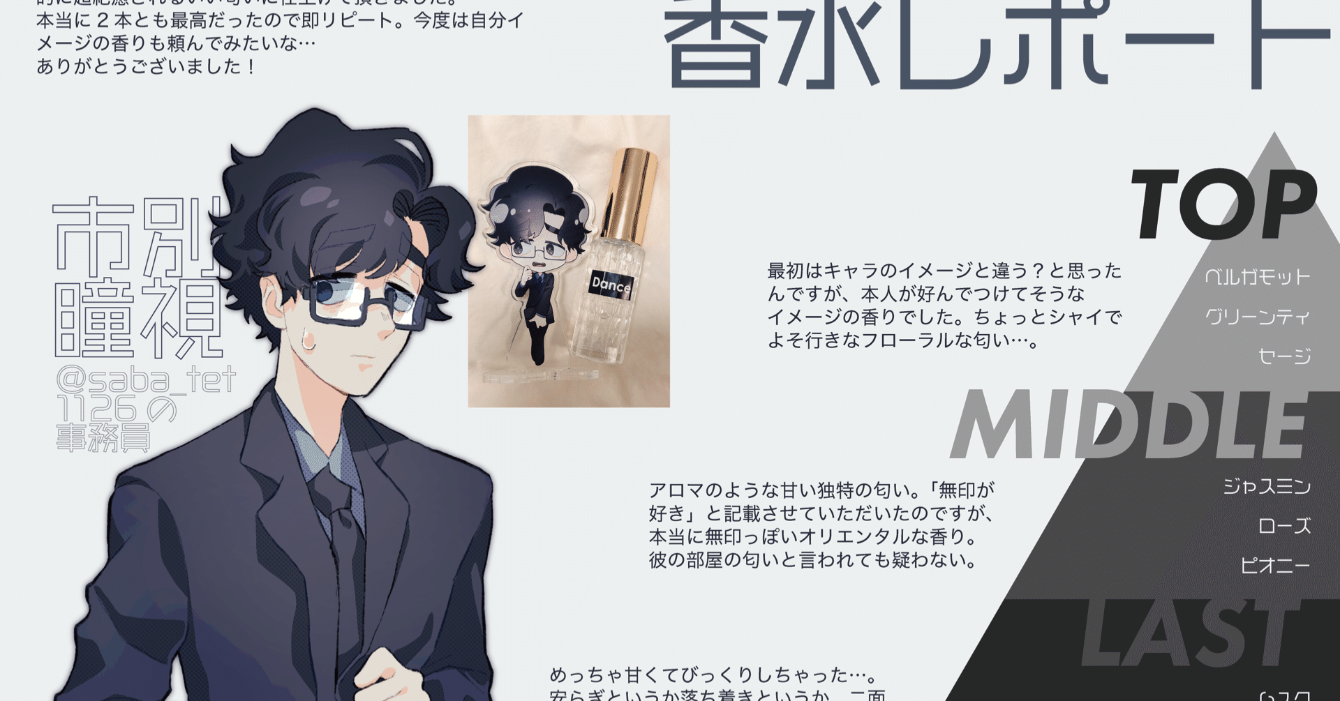 創作クラスタ 推し香水を作る レポ 鯖井テトラポット Note