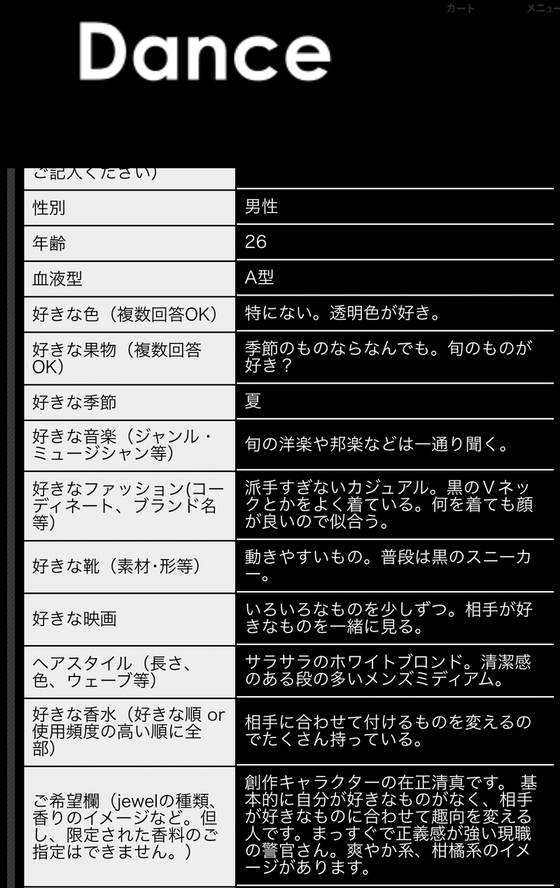 創作クラスタ 推し香水を作る レポ 鯖井テトラポット Note