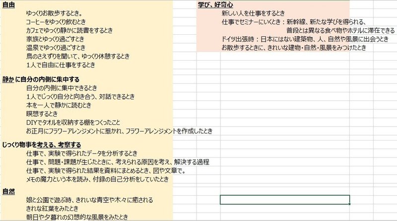 あなたにとって譲れない価値観は何ですか しんちゃん Note あなたにとって譲れない価値観は何ですか しんちゃん Note