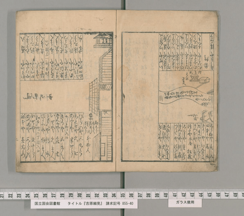 日本史上最強の出版人蔦屋重三郎は流通の革命家だった 和樂web編集部 Note