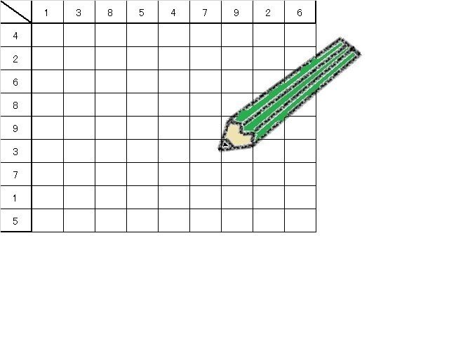 100マス計算：右手の人