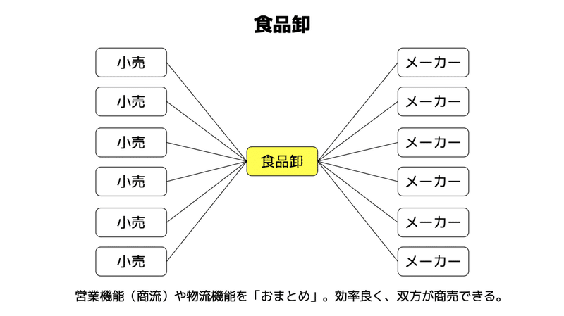 スクリーンショット 2021-01-19 11.16.41