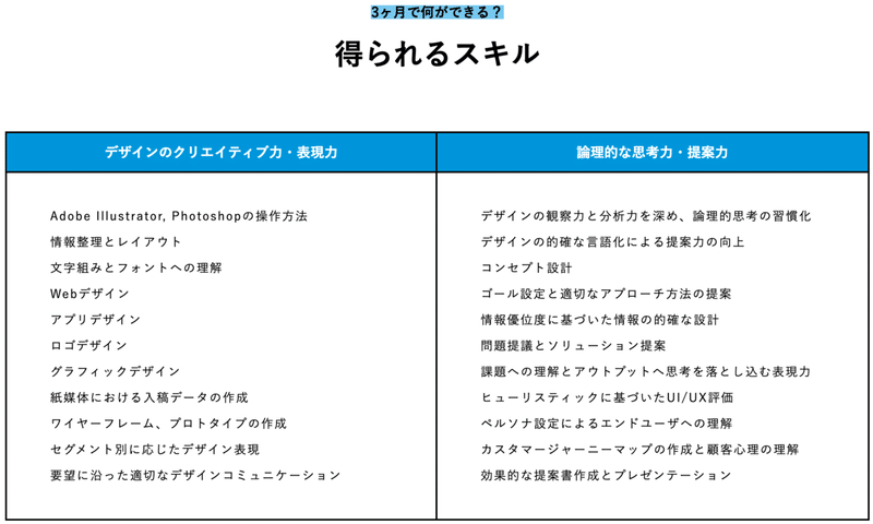 スクリーンショット 2021-01-19 11.47.56