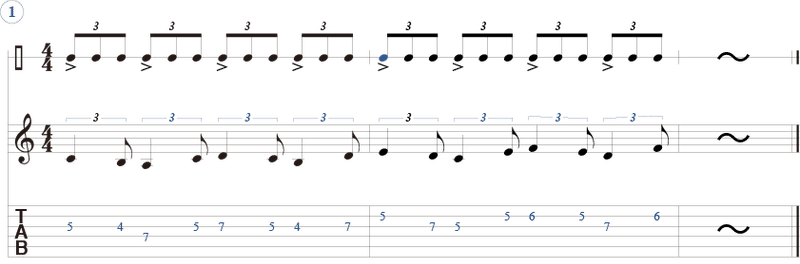 メトロノームとの付き合い方 Nugo Note