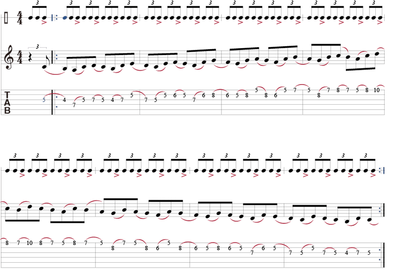 メトロノームとの付き合い方 Nugo Note