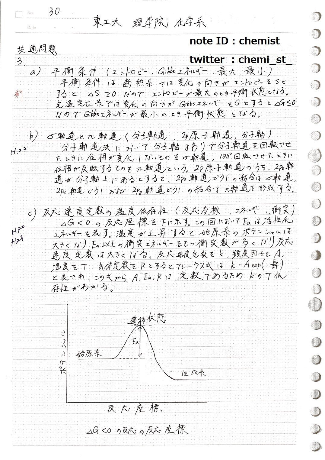 東京工業大学大学院 材料系 過去問 解答例(H21~R4)