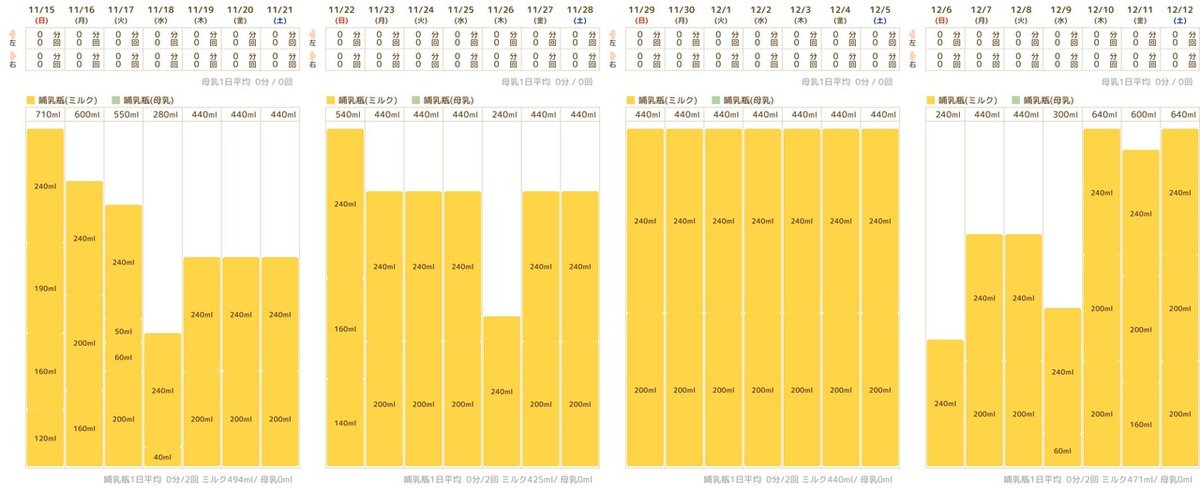 アートボード 2-100