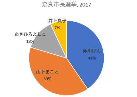 スクリーンショット (503)