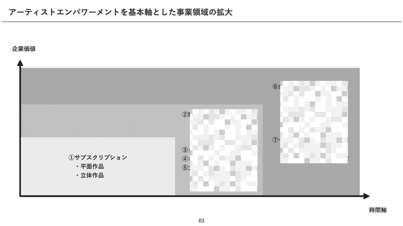 名称未設定のデザイン