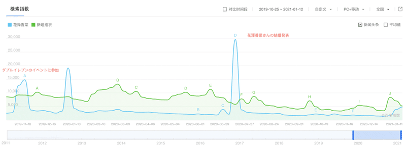 屏幕快照 2021-01-19 18.23.43