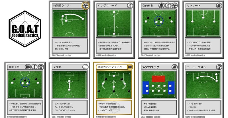 Goat サッカー戦術 Note