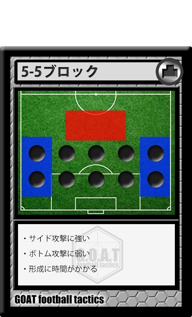 カード５５ブロック