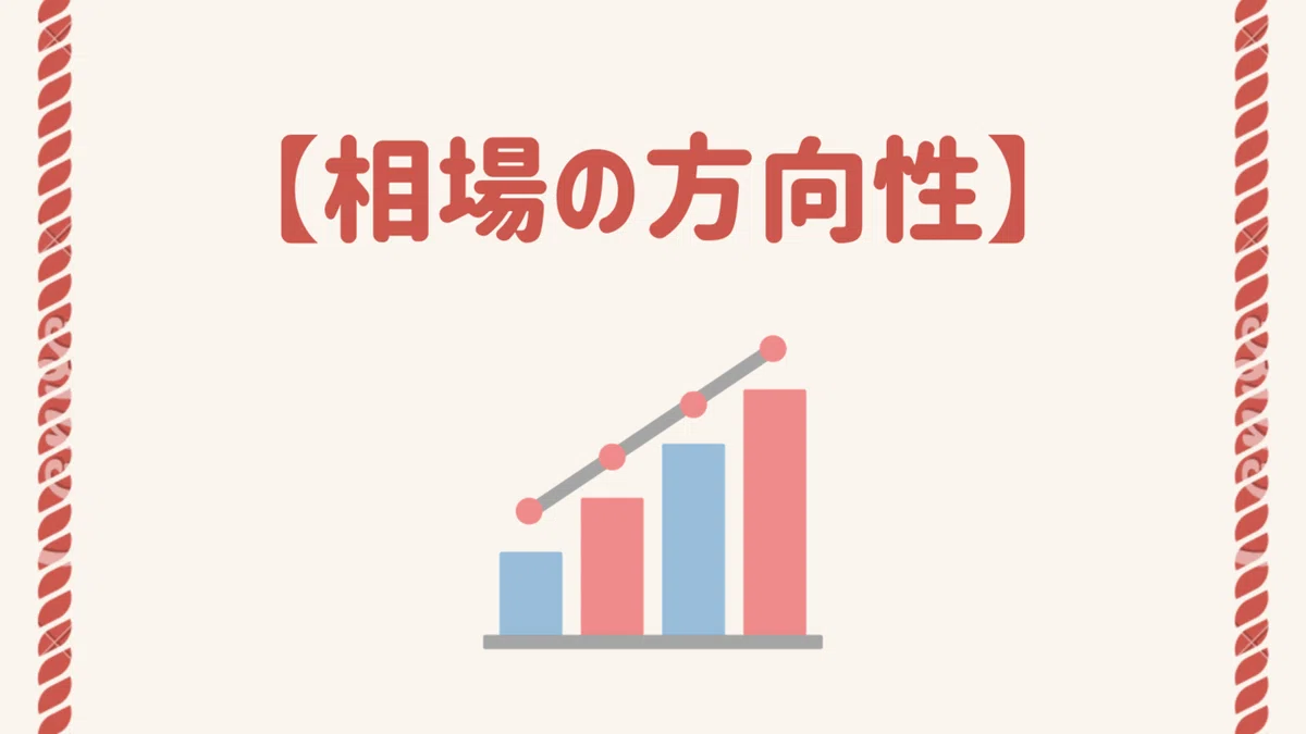 【移動平均線】 相場の方向性を把握!