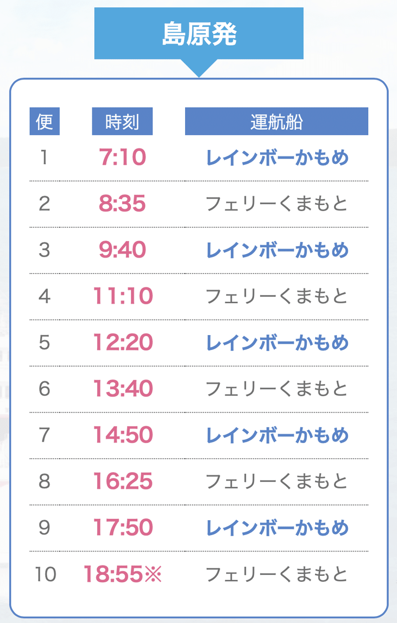 安達としまむらの修学旅行旅程表を組んでみた 補完編 あうりん Note 安達としまむらの修学旅行旅程表を組んでみた 補完編 あうりん Note