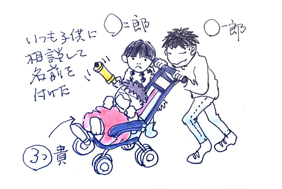 せいくんの子供〜学生時代_210112_1