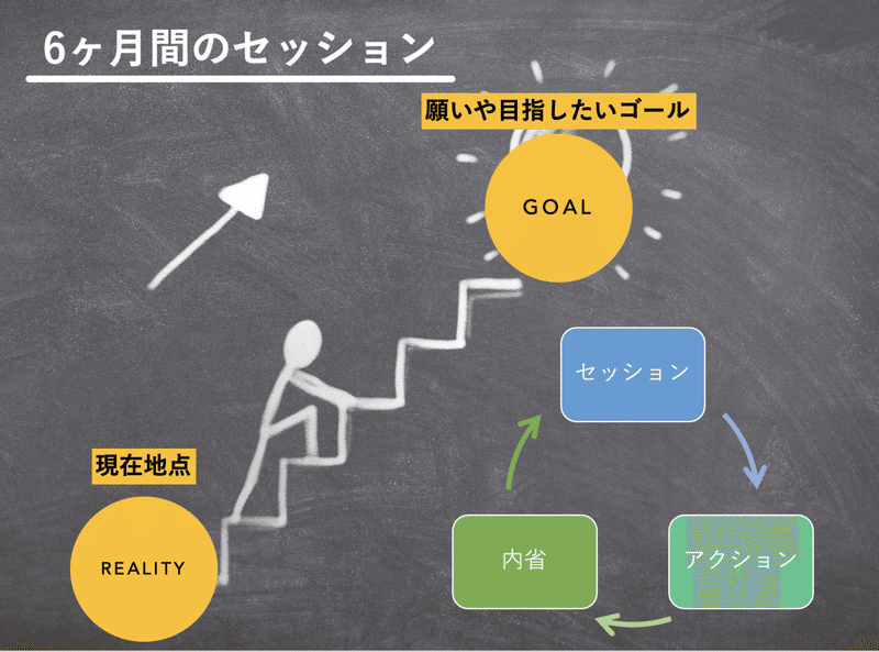 スクリーンショット 2021-01-19 20.17.05