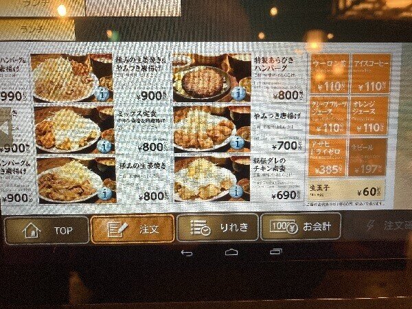 早い 安い まあまあな居酒屋定食 新宿御苑前ランチ 杉並親方 Note 早い 安い まあまあな居酒屋定食 新宿御苑前ランチ 杉並親方 Note