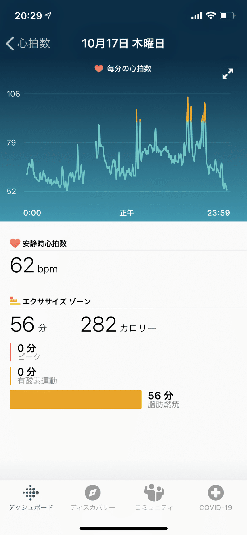 Garmin Venu Sq と Fitbit Versa2を比較する 心拍数 着用手首 左利きok スマートウォッチ ゆかり Note