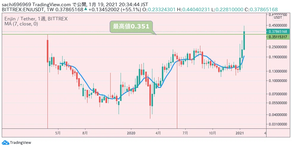 画像15