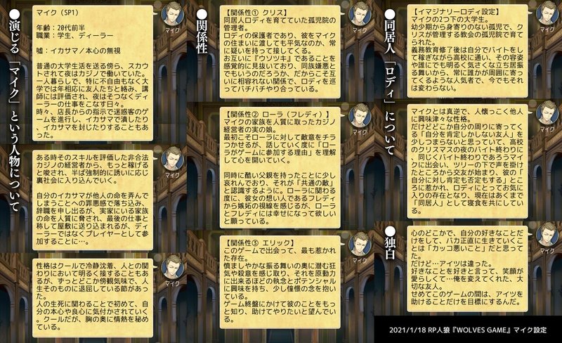 1 18 Rp人狼 感想まとめ 思考開示 なごん Note 1 18 Rp人狼 感想まとめ 思考開示 なごん Note