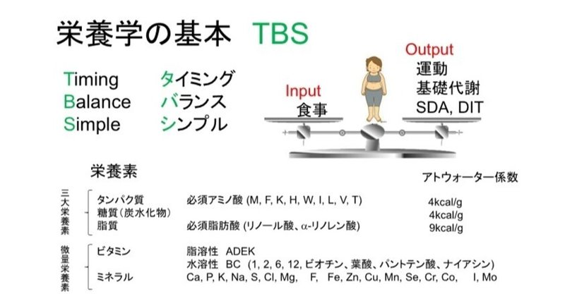 栄養のtbsポイント 栄養勉強の基本 hiroaki oda note