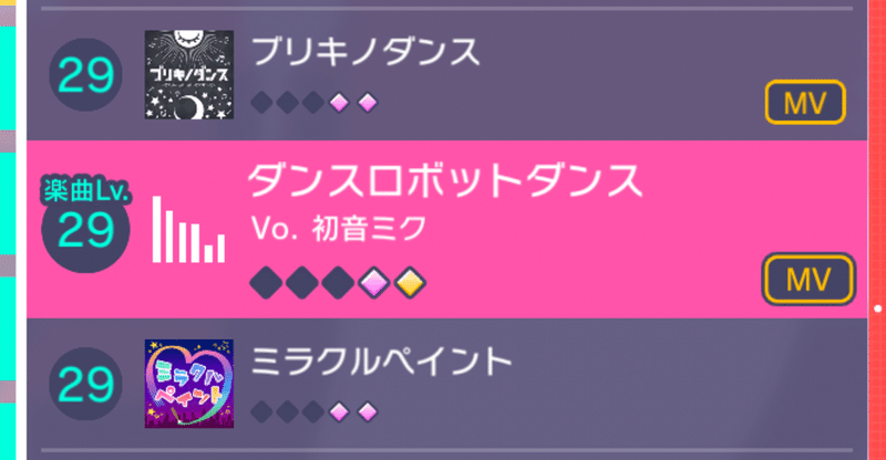 プロセカ ゲーム用指サックについて Nek0 Note