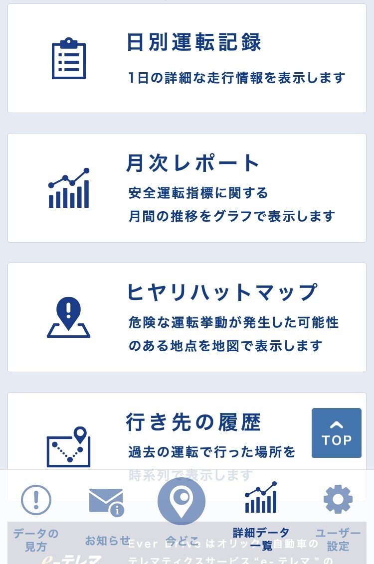 あんしん運転見守りサービス Ever Drive を車に取り付けまして 宮川真由美 Note あんしん運転見守りサービス Ever Drive を車に取り付けまして 宮川真由美 Note