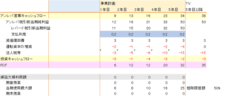 画像13