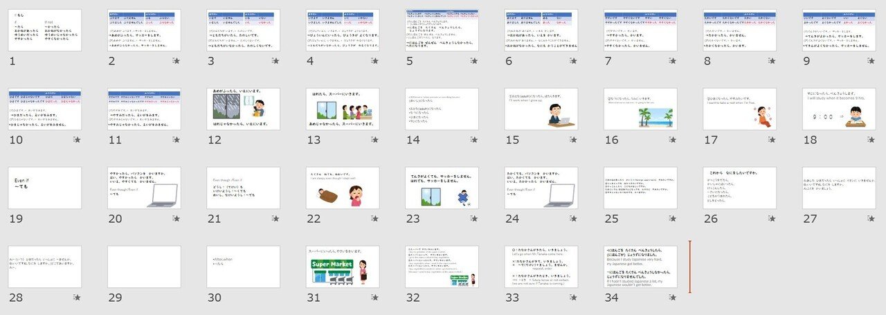 日本語教材】みんなの日本語25課｜りば＠日本語教師