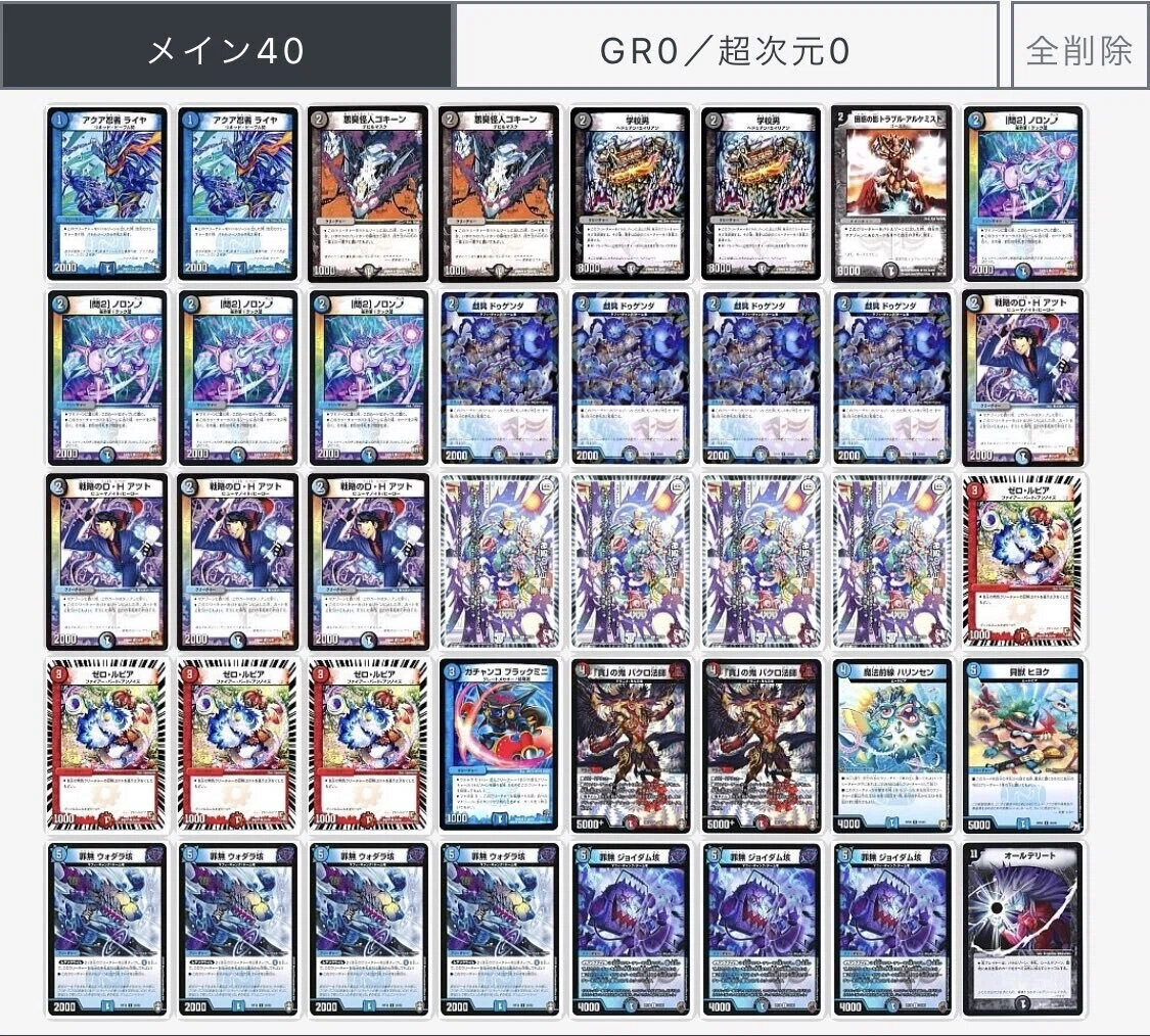 オリジナル】ジョー星ゼロルピア調整録｜そぉい