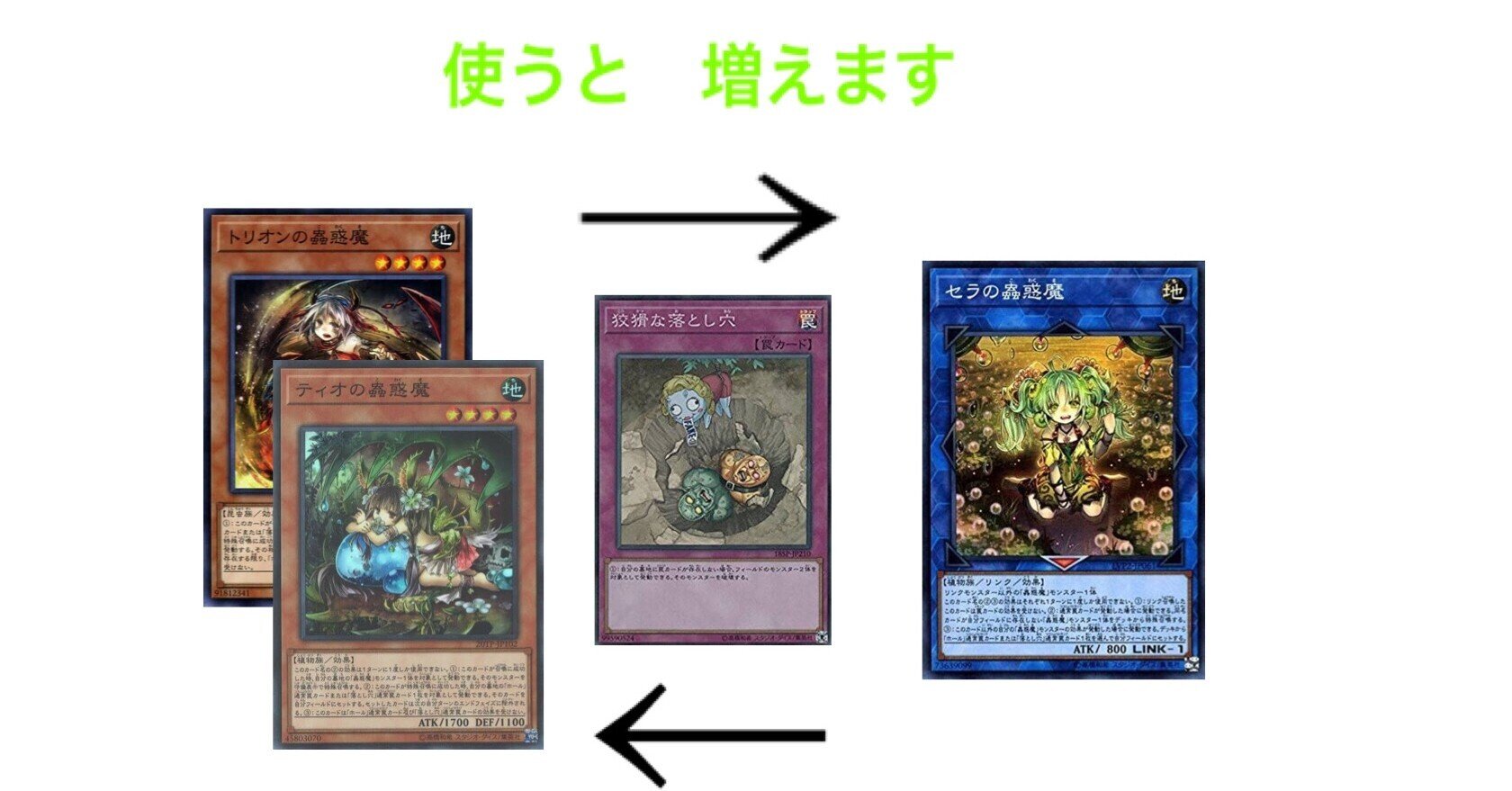 最新作売れ筋が満載 遊戯王 トリオンの蟲惑魔 3枚セット Lvp2 Kaikobo Kk Co Jp