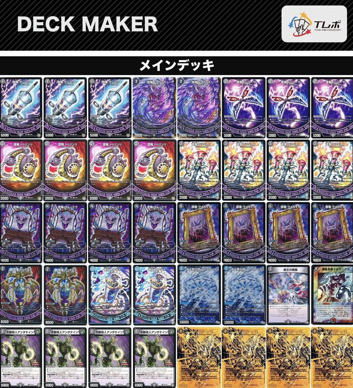 5ターンで完全勝利💦】前代未聞の『シャコガイル x デスザーク