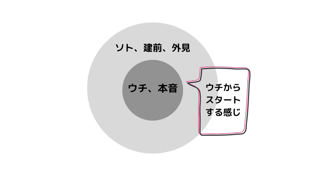 見出しを追加 (3)
