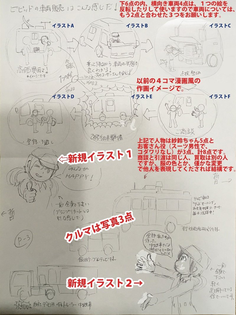 キャラクター作り 有限会社ビビッド Note キャラクター作り 有限会社ビビッド Note