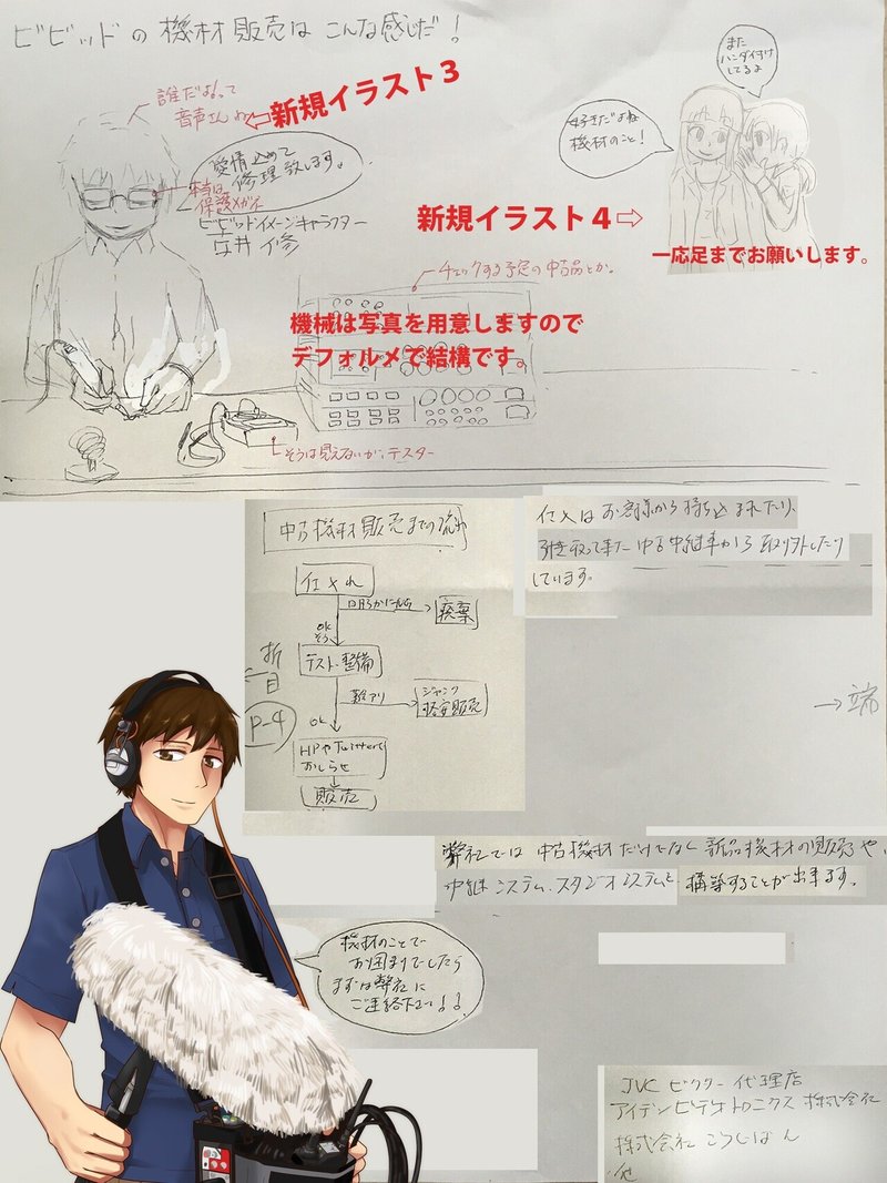 キャラクター作り 有限会社ビビッド Note キャラクター作り 有限会社ビビッド Note