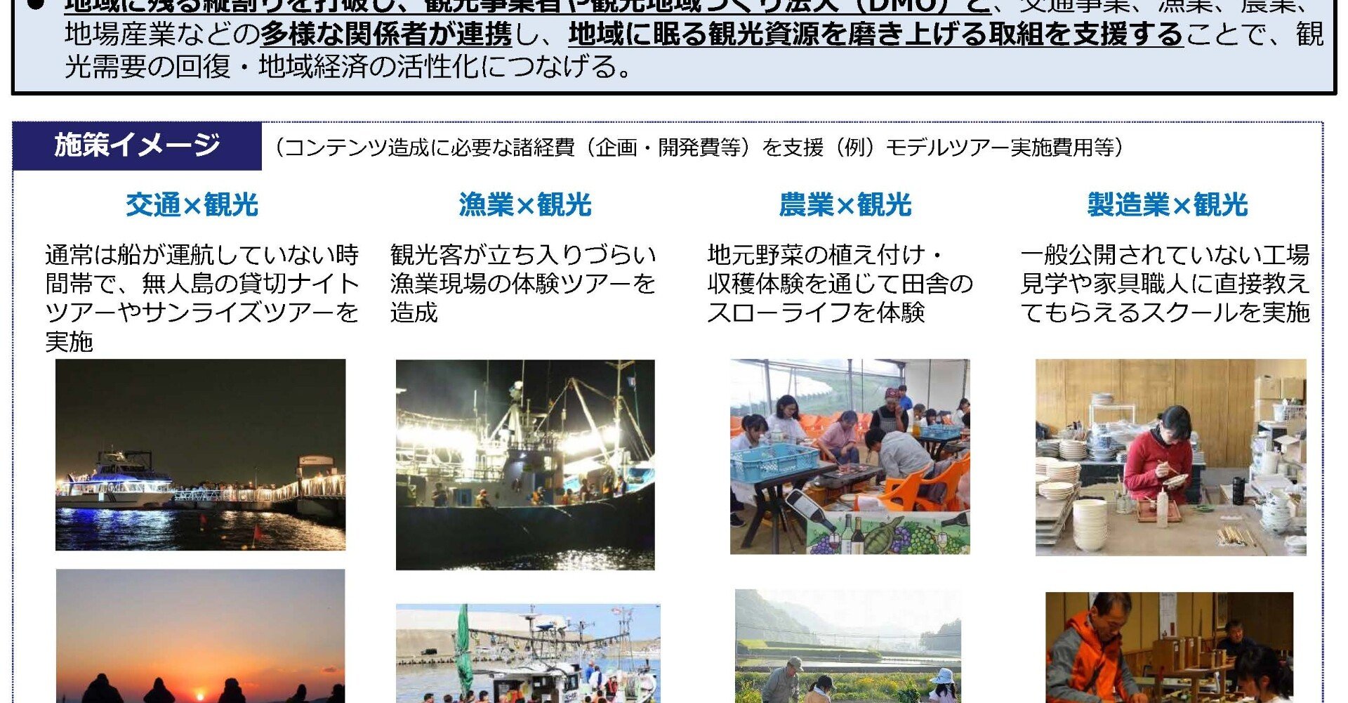 令和2年度第3次補正 地域の観光資源の磨き上げを通じた域内連携促進事業 観光庁w210120 エネジット Note