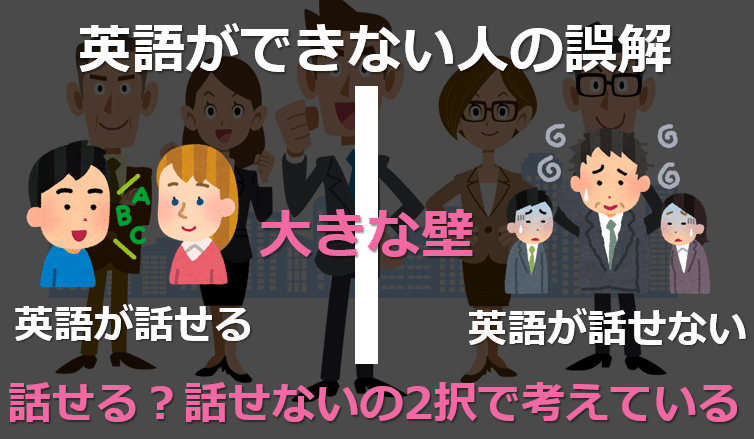 Webマーケティング業界において英語は必要か ねぎお社長 サクラサクマーケティング株式会社社長 根岸雅之 公式ノート Note Webマーケティング業界において英語は必要か ねぎお社長 サクラサクマーケティング株式会社社長 根岸雅之 公式ノート Note