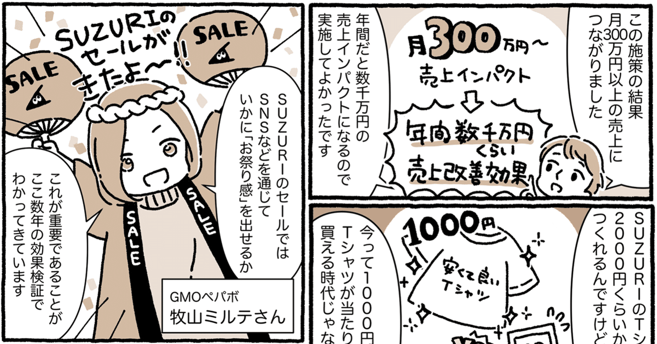 サイトの「安定化・高速化」で月300万円の売上の改善に。SUZURIが語る「年間流通額20億円」までの成長の裏側と、売上急増につながった 「夏のセール」伸ばす3つの工夫｜アプリマーケティング研究所