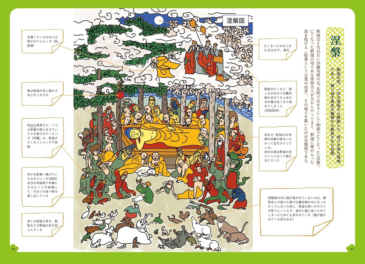 世界一ちょうどいい”初心者向け仏像本（お笑い芸人・みほとけ