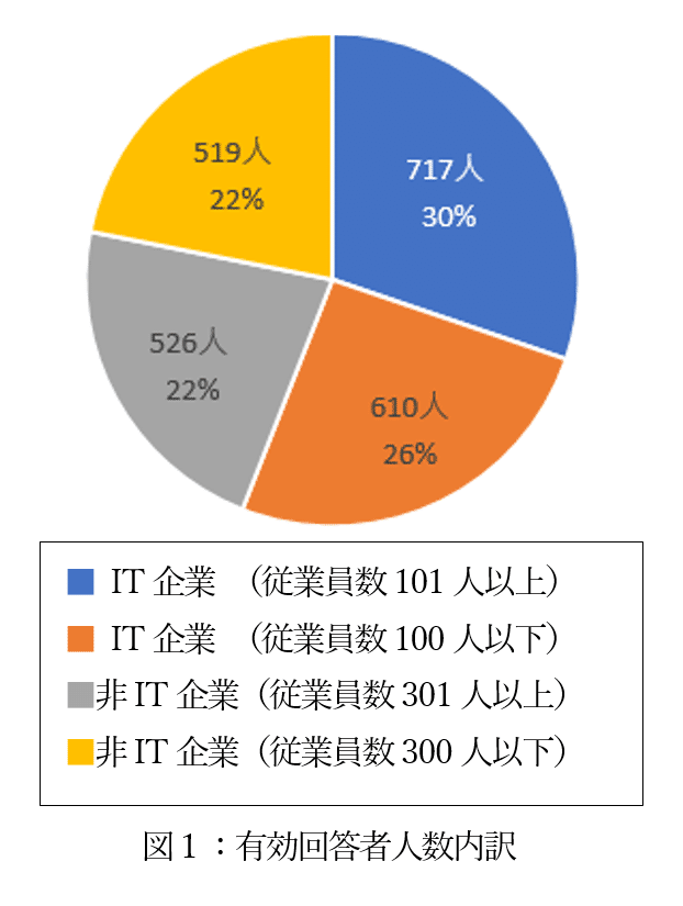 1_図1-1改