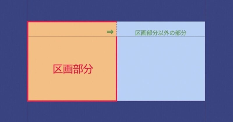 一級建築士学科試験｜令和２年施行の改正建築基準法施行令に新設の区画避難安全検証法