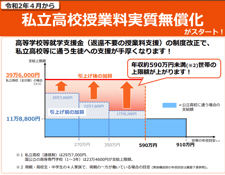 スクリーンショット 2021-01-15 164527