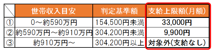 スクリーンショット 2021-01-20 103909