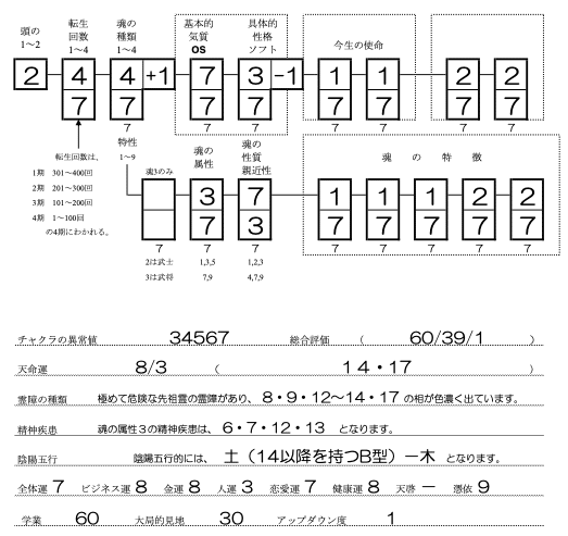 富田優史SS