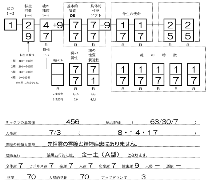 タモターモンSS