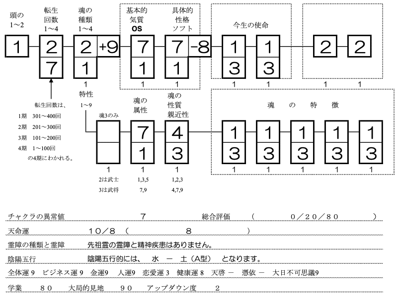 滝本妃さんSS