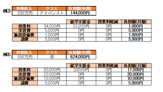 550万スクリーンショット 2021-01-20 131903