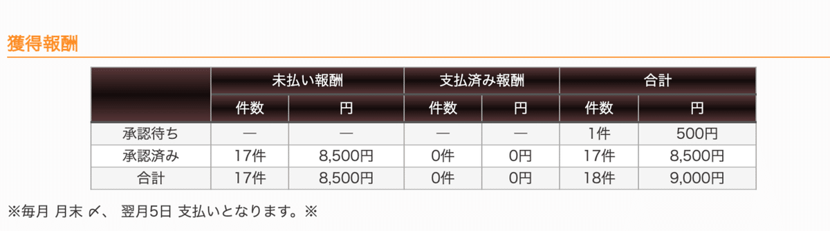 スクリーンショット 2021-01-20 14.43.51