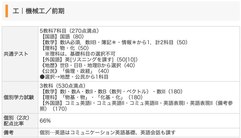 神戸大学合格者が教える 合格率を確実に上げるための戦略とズルい勉強法 工学部 ちんあなご先輩 Note 神戸大学合格者が教える 合格率を確実に上げるための戦略とズルい勉強法 工学部 ちんあなご先輩 Note